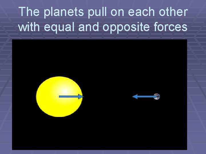 The planets pull on each other with equal and opposite forces 