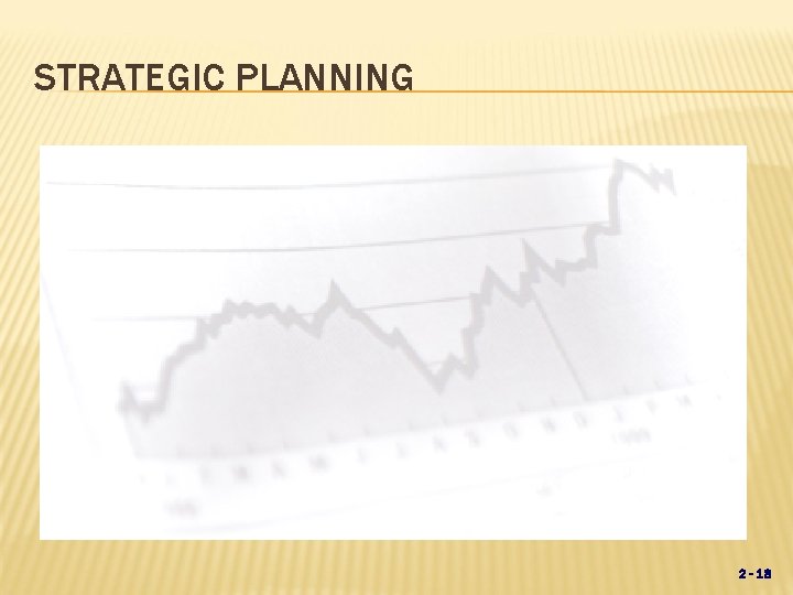 STRATEGIC PLANNING Designing the business portfolio also involves: Developing strategies for growth by identifying,