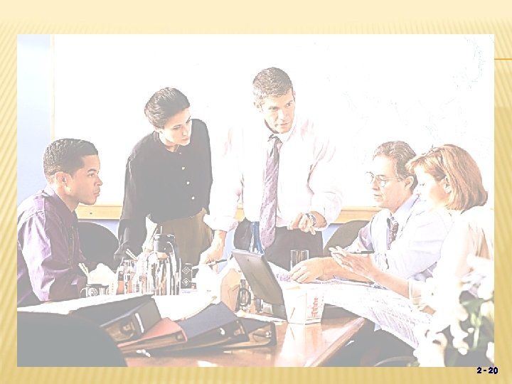 Marketing plays a key role in the strategic planning process. 2 - 20 