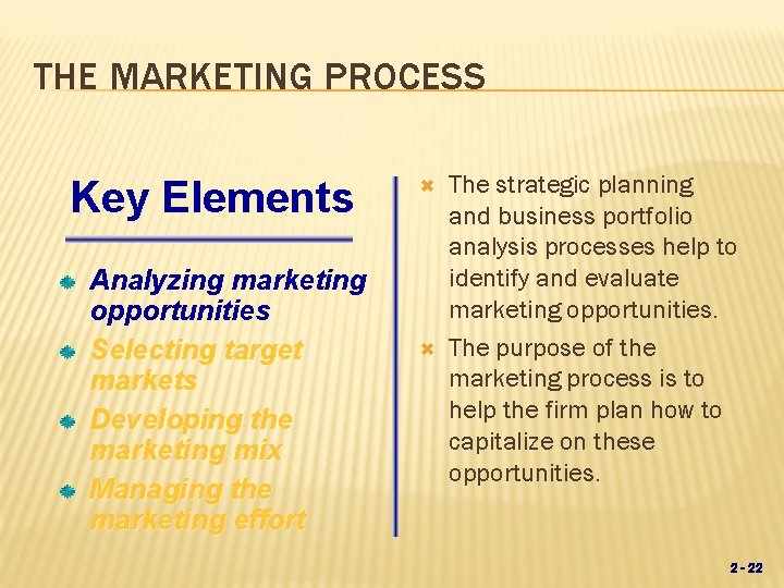 THE MARKETING PROCESS Key Elements Analyzing marketing opportunities Selecting target markets Developing the marketing