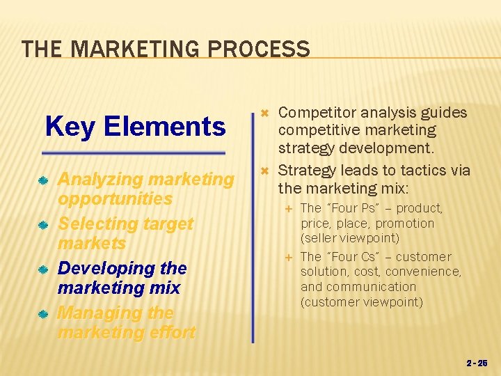 THE MARKETING PROCESS Key Elements Analyzing marketing opportunities Selecting target markets Developing the marketing