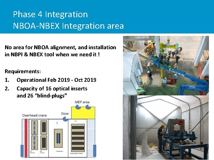 Phase 4 Integration NBOA-NBEX Integration area No area for NBOA alignment, and installation in