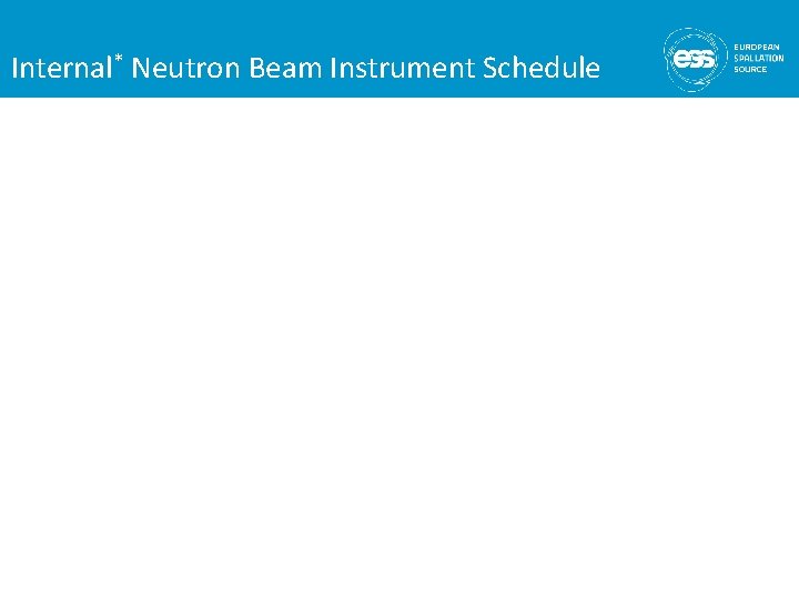 Internal* Neutron Beam Instrument Schedule 