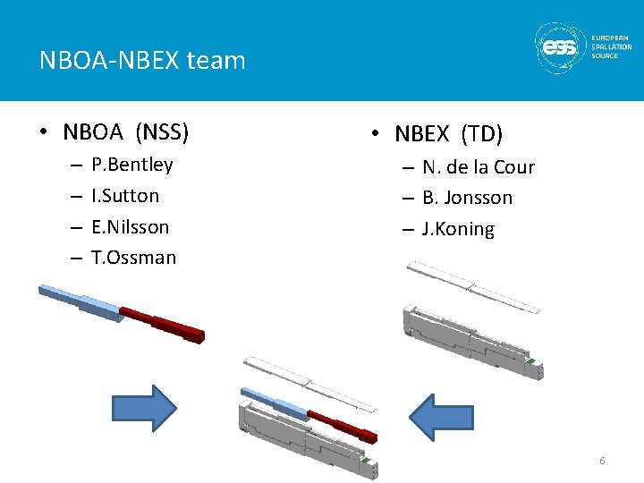 NBOA-NBEX team • NBOA (NSS) – – P. Bentley I. Sutton E. Nilsson T.