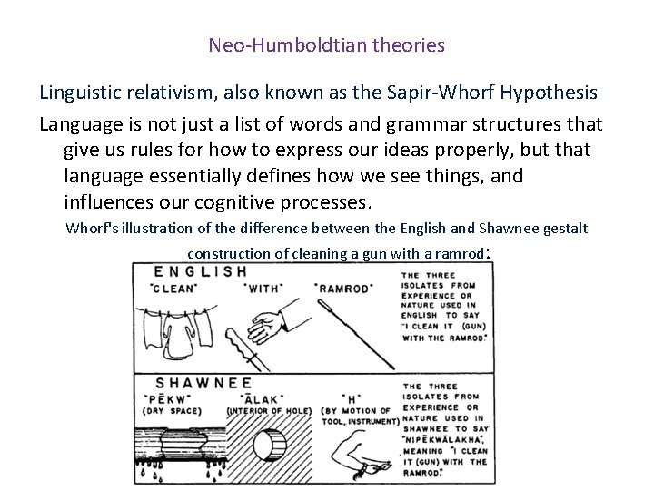 Neo-Humboldtian theories Linguistic relativism, also known as the Sapir-Whorf Hypothesis Language is not just