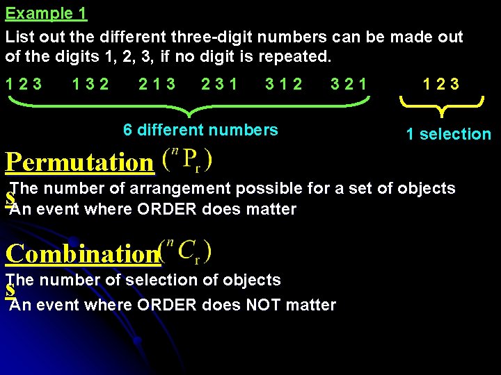 Example 1 List out the different three-digit numbers can be made out of the