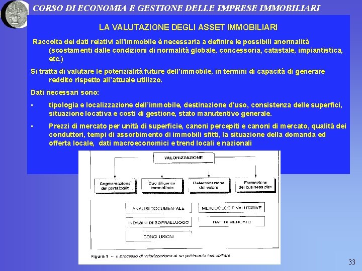 CORSO DI ECONOMIA E GESTIONE DELLE IMPRESE IMMOBILIARI LA VALUTAZIONE DEGLI ASSET IMMOBILIARI Raccolta