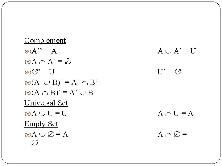 Complement A’’ = A A A’ = U (A B)’ = A’ B’ Universal