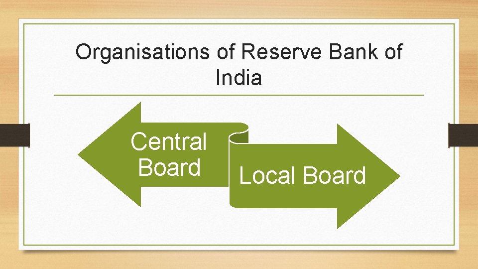 Organisations of Reserve Bank of India Central Board Local Board 