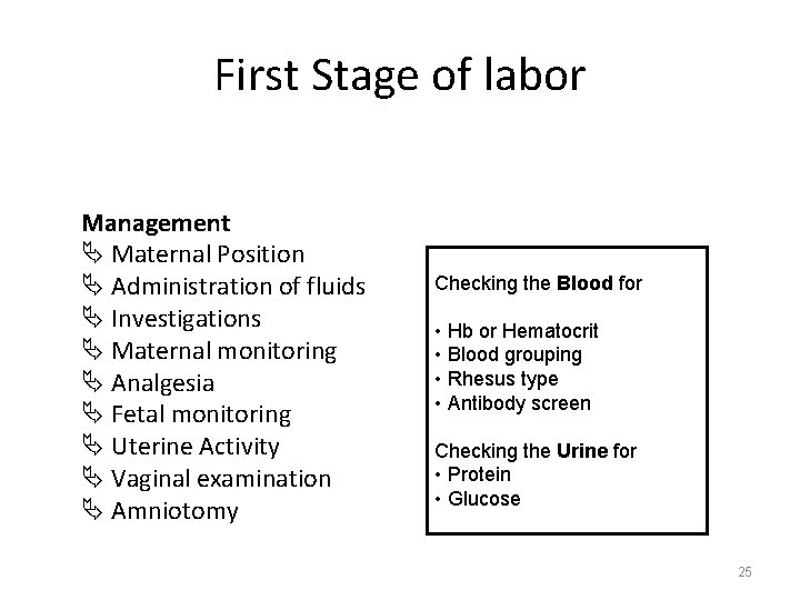 First Stage of labor Management Ä Maternal Position Ä Administration of fluids Ä Investigations