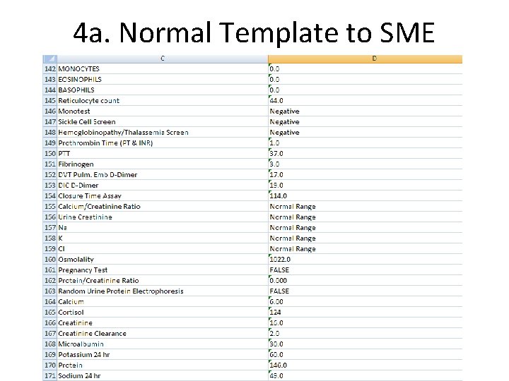 4 a. Normal Template to SME 