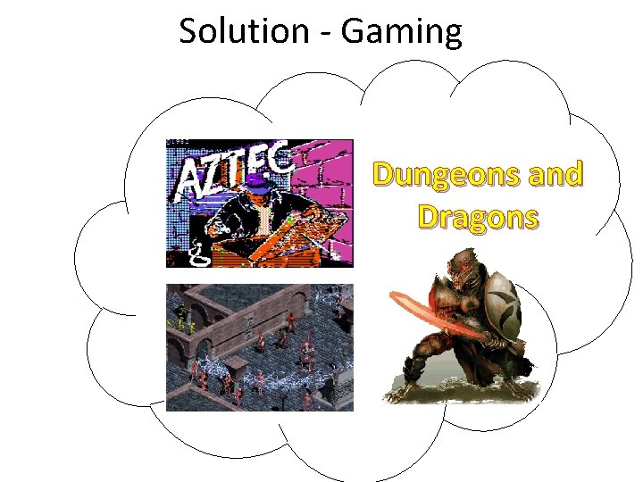 Solution - Gaming Dungeons and Dragons 