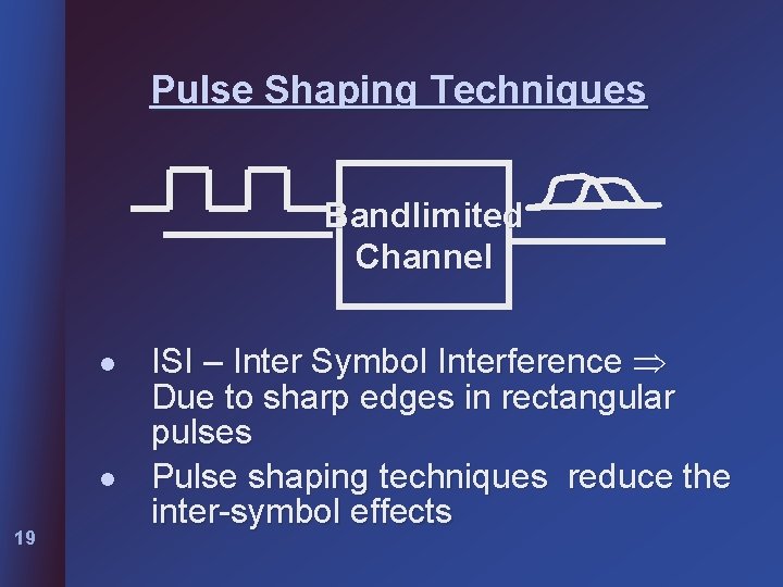 Pulse Shaping Techniques Bandlimited Channel l l 19 ISI – Inter Symbol Interference Due