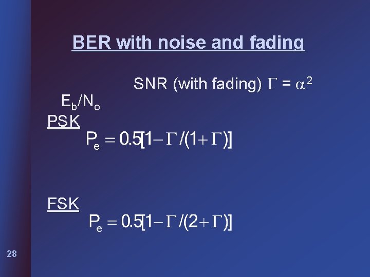 BER with noise and fading Eb/No PSK FSK 28 SNR (with fading) G =
