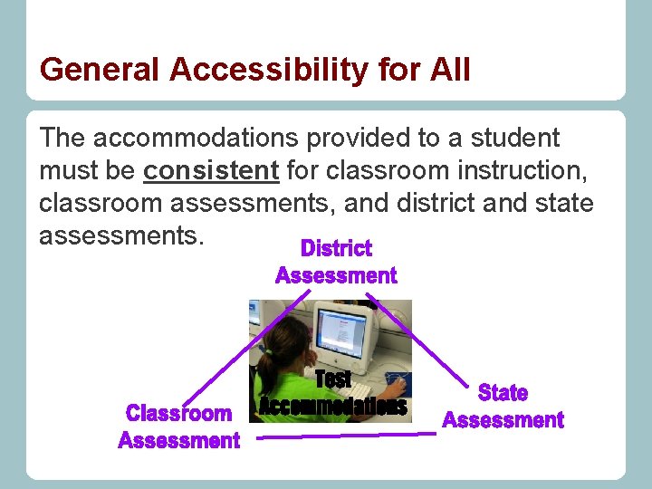 General Accessibility for All The accommodations provided to a student must be consistent for