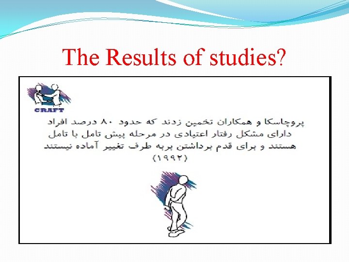 The Results of studies? 