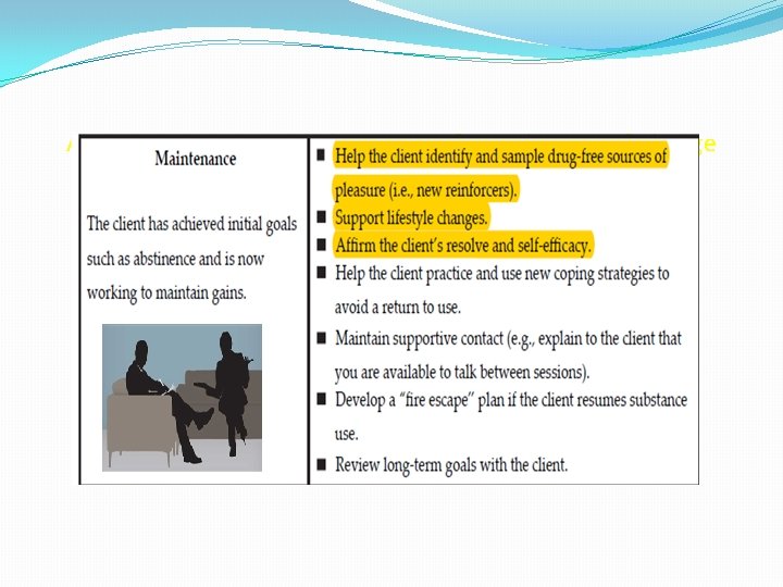 Appropriate Motivational Strategies for Each Stage of Change 