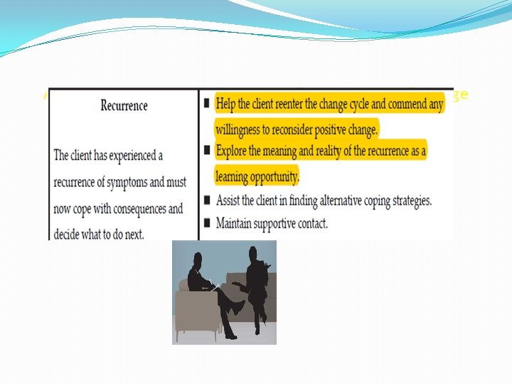 Appropriate Motivational Strategies for Each Stage of Change 
