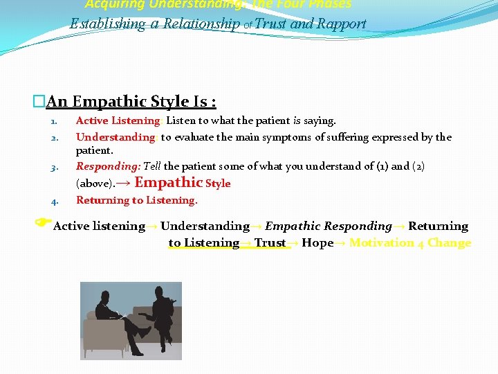 Acquiring Understanding: The Four Phases Establishing a Relationship of Trust and Rapport �An Empathic