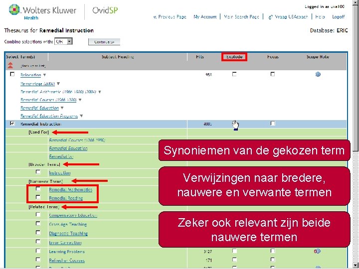 Synoniemen van de gekozen term Verwijzingen naar bredere, nauwere en verwante termen Zeker ook