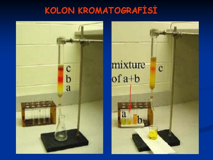 KOLON KROMATOGRAFİSİ 