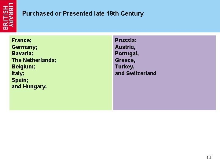 Purchased or Presented late 19 th Century France; Germany; Bavaria; The Netherlands; Belgium; Italy;