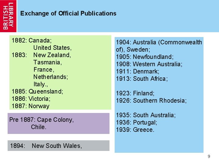 Exchange of Official Publications 1882: Canada; United States, 1883: New Zealand, Tasmania, France, Netherlands;