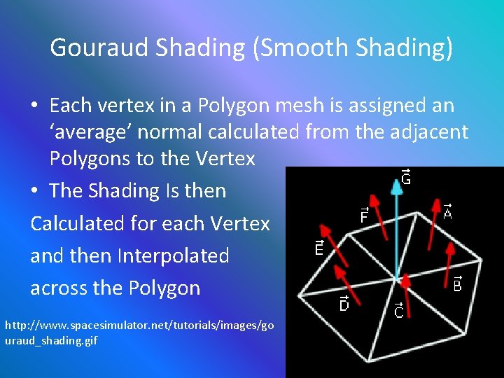 Gouraud Shading (Smooth Shading) • Each vertex in a Polygon mesh is assigned an