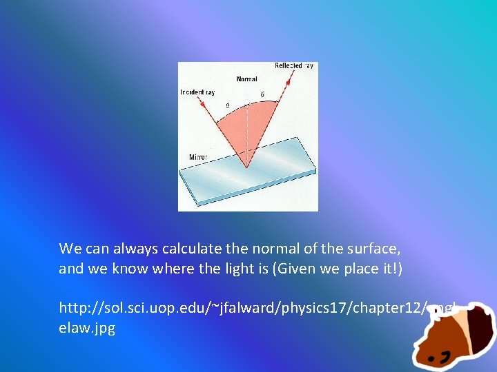 We can always calculate the normal of the surface, and we know where the