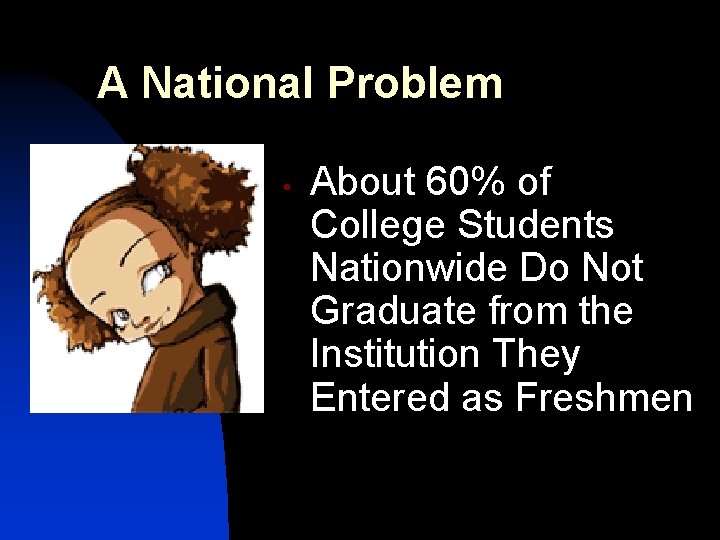 A National Problem • About 60% of College Students Nationwide Do Not Graduate from