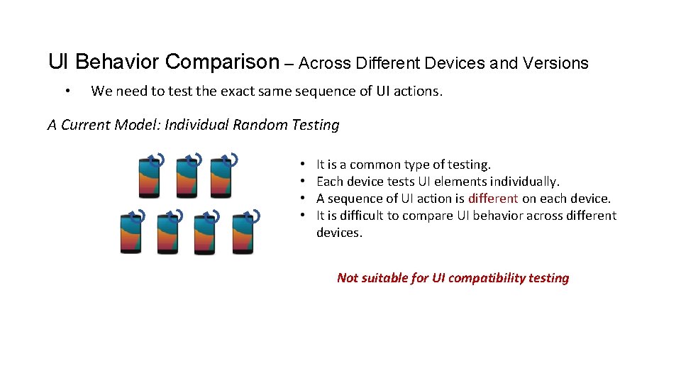 UI Behavior Comparison – Across Different Devices and Versions • We need to test