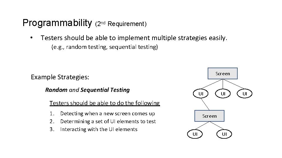 Programmability (2 nd Requirement) • Testers should be able to implement multiple strategies easily.