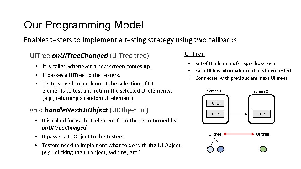 Our Programming Model Enables testers to implement a testing strategy using two callbacks UITree