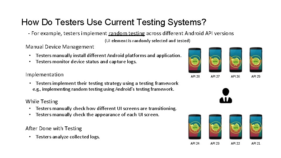 How Do Testers Use Current Testing Systems? - For example, testers implement random testing