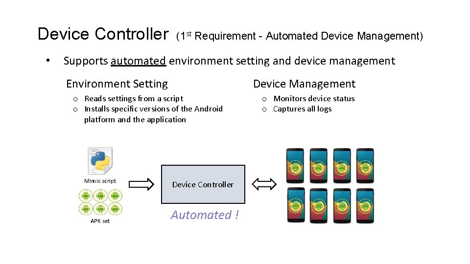 Device Controller • (1 st Requirement - Automated Device Management) Supports automated environment setting