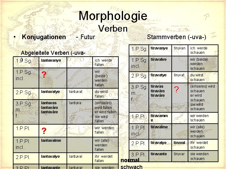 Morphologie • Konjugationen - Futur Abgeleitete Verben (-uva) lantuvanye 1. P. Sg. incl. Verben