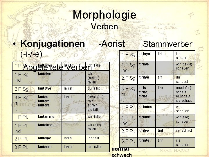 Morphologie Verben • Konjugationen -Aorist (-i-/-e) Abgeleitete Verben 1. P. Sg. lantanye lantan ich