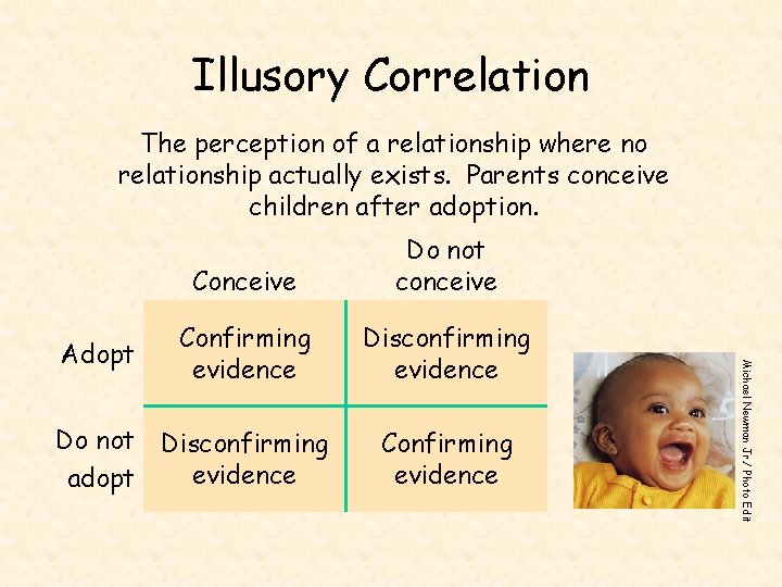 Illusory Correlation The perception of a relationship where no relationship actually exists. Parents conceive