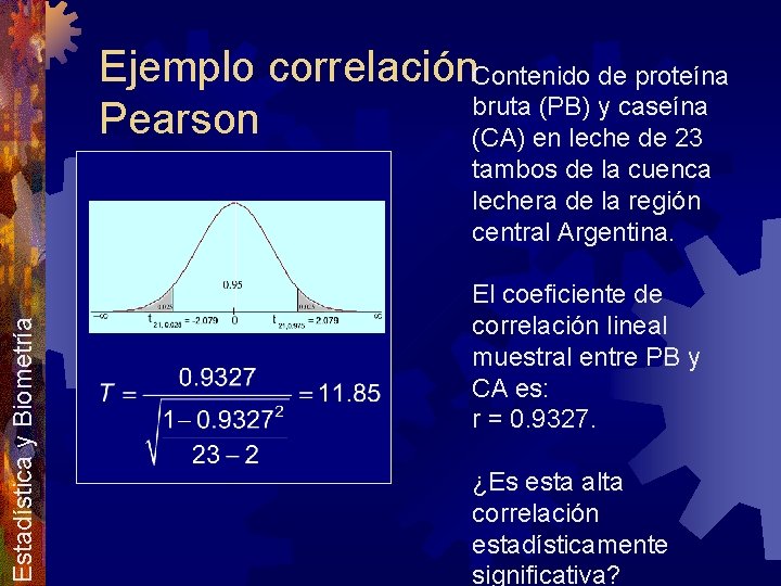 Ejemplo correlación. Contenido de proteína bruta (PB) y caseína Pearson (CA) en leche de