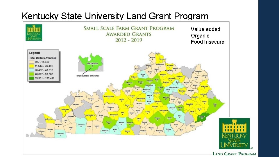 Kentucky State University Land Grant Program Value added Organic Food Insecure 