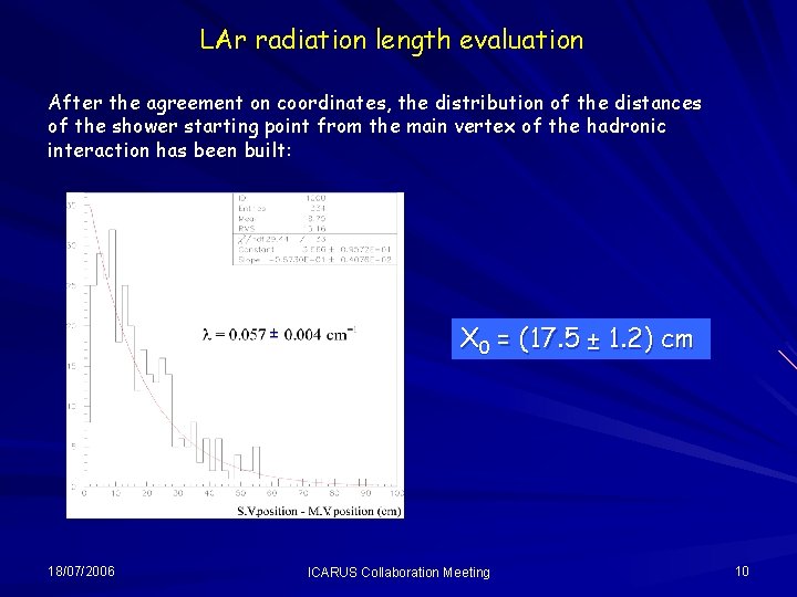 LAr radiation length evaluation After the agreement on coordinates, the distribution of the distances