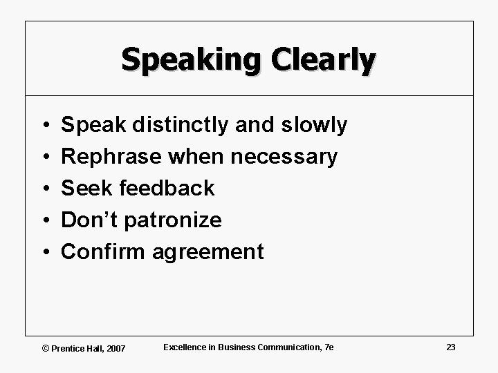 Speaking Clearly • • • Speak distinctly and slowly Rephrase when necessary Seek feedback