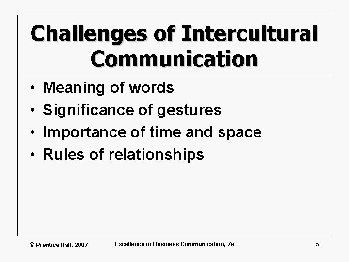 Challenges of Intercultural Communication • • Meaning of words Significance of gestures Importance of