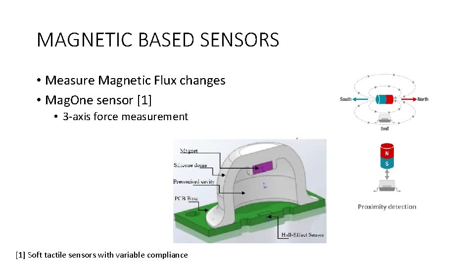 MAGNETIC BASED SENSORS • Measure Magnetic Flux changes • Mag. One sensor [1] •