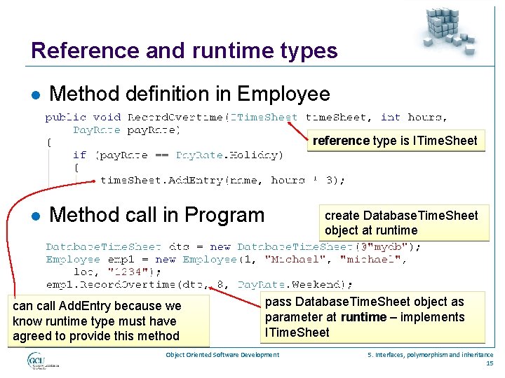 Reference and runtime types l Method definition in Employee reference type is ITime. Sheet