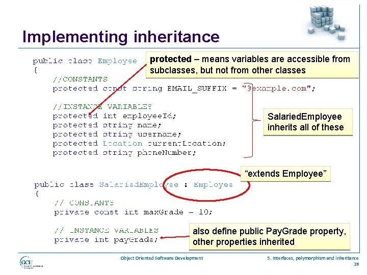 Implementing inheritance protected – means variables are accessible from subclasses, but not from other