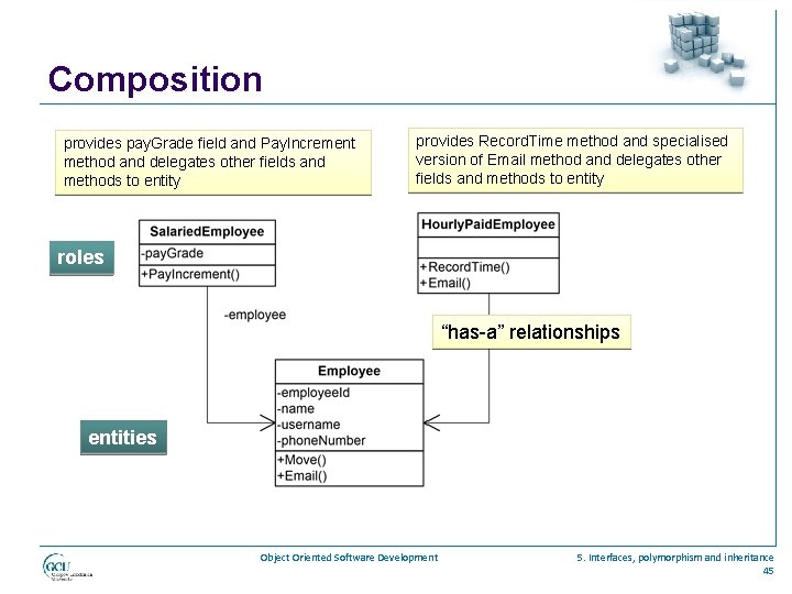 Composition provides pay. Grade field and Pay. Increment method and delegates other fields and