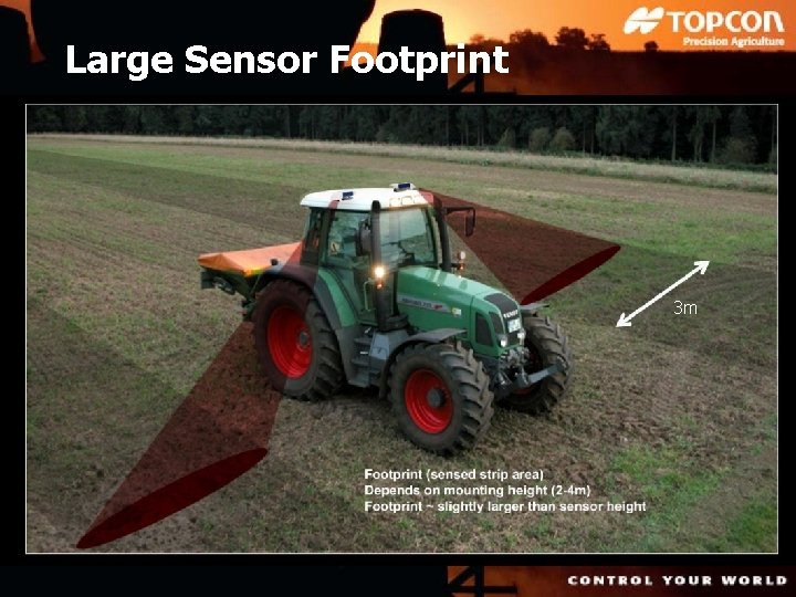 Large Sensor Footprint 3 m 