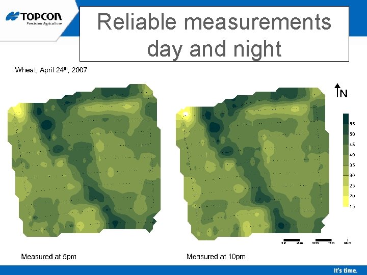 Reliable measurements day and night 