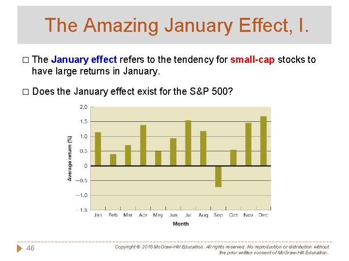 The Amazing January Effect, I. � The January effect refers to the tendency for